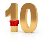 80 links voor slechts € 65 (Do-follow links)