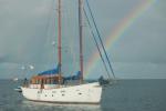 Zeilvakantie in de Caribbean